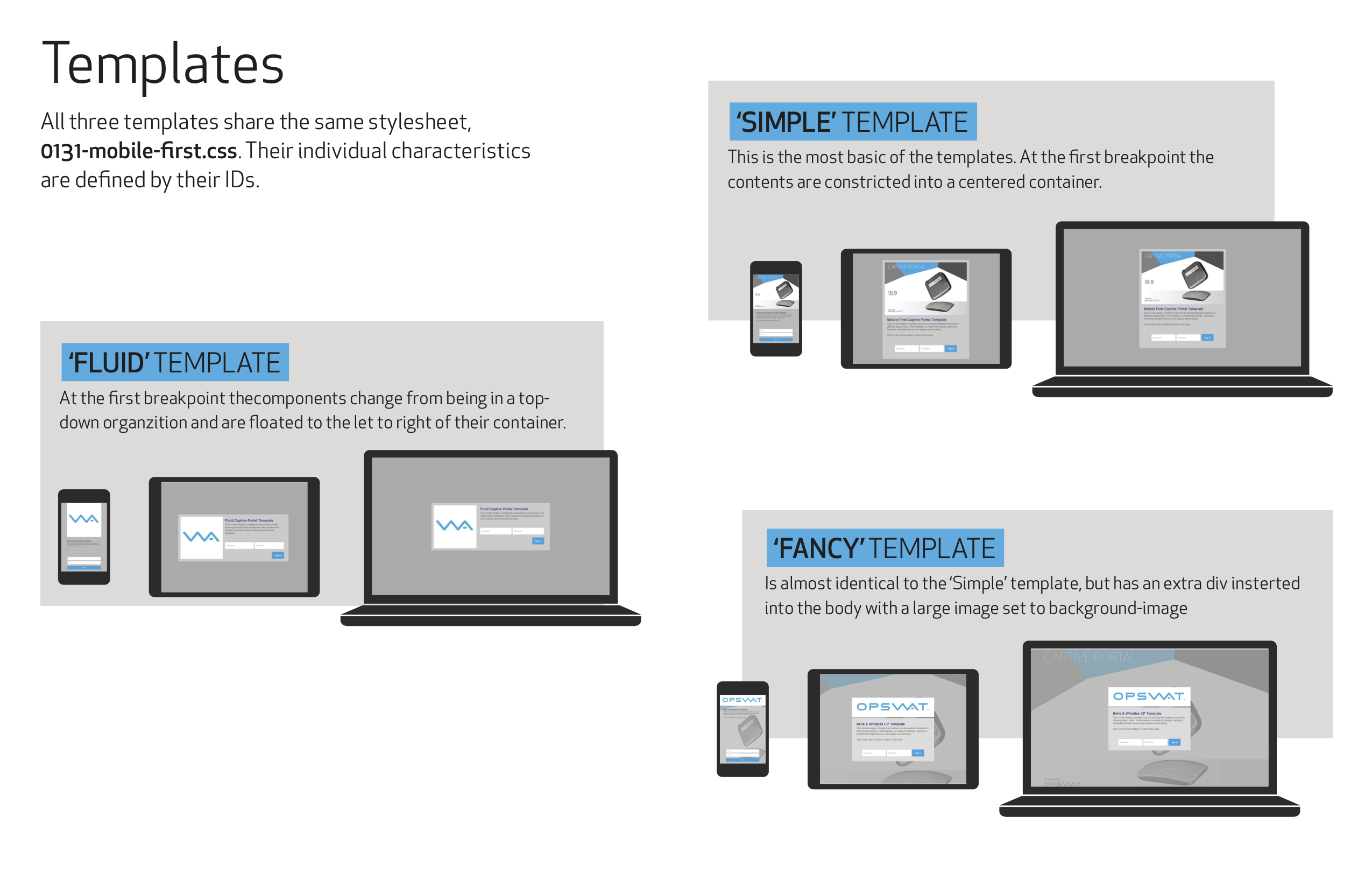 Page from specifications document showing three templates